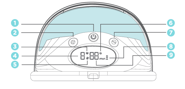 Đầu máy hút sữa M3