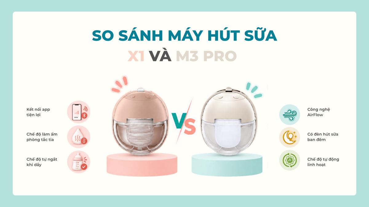 So sánh máy hút sữa X1 Ultral Smart và M3Pro