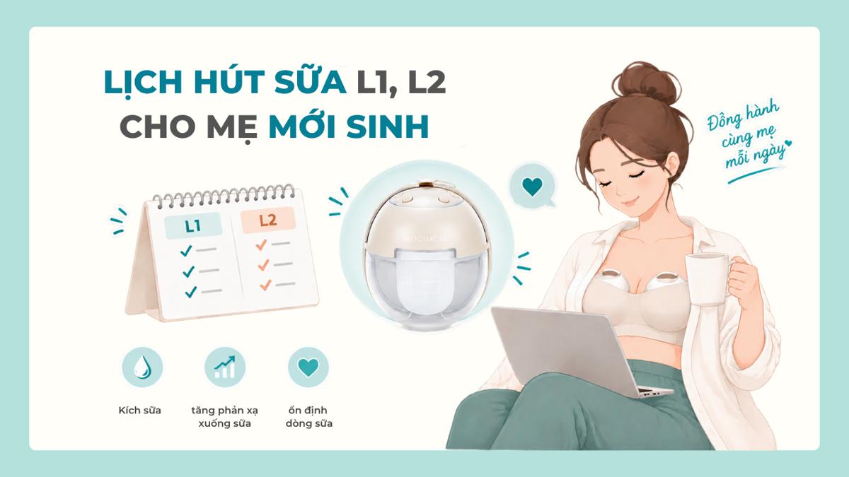 Lịch hút sữa L1, L2: Lịch kích sữa khẩn cấp cho mẹ mới sinh
