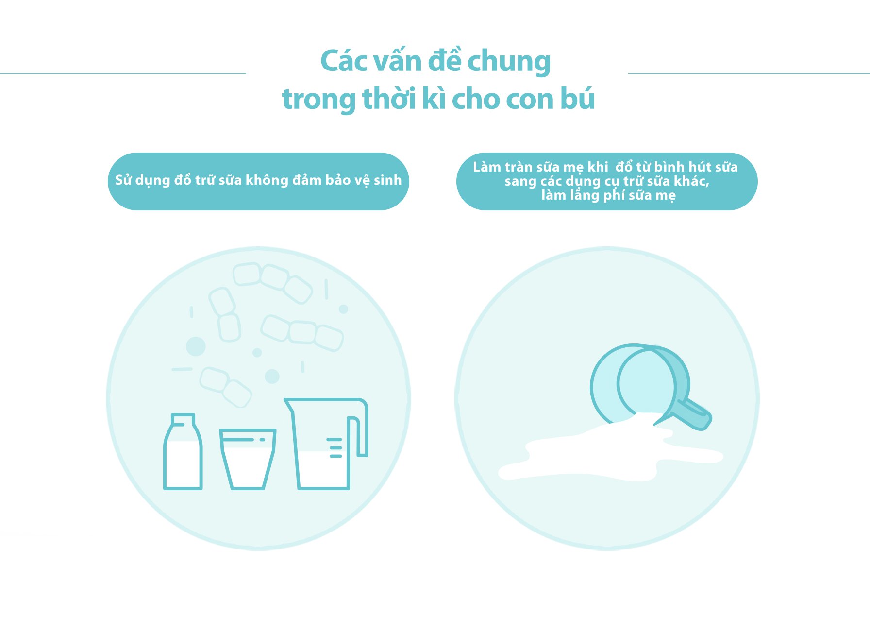 MOOIMOM Túi Trữ Sữa 250ml (30 túi) - Breastmilk Storage Bags with Temperature Sensor 250ml (30 pcs) description image