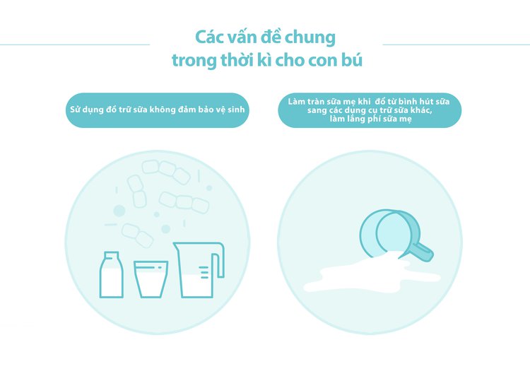 MOOIMOM Túi Trữ Sữa 250ml (30 túi) - Breastmilk Storage Bags with Temperature Sensor 250ml (30 pcs) description image