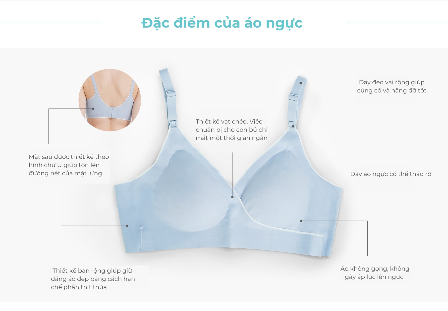 MOOIMOM Áo ngực bầu và cho con bú vạt chéo siêu mềm mại description image