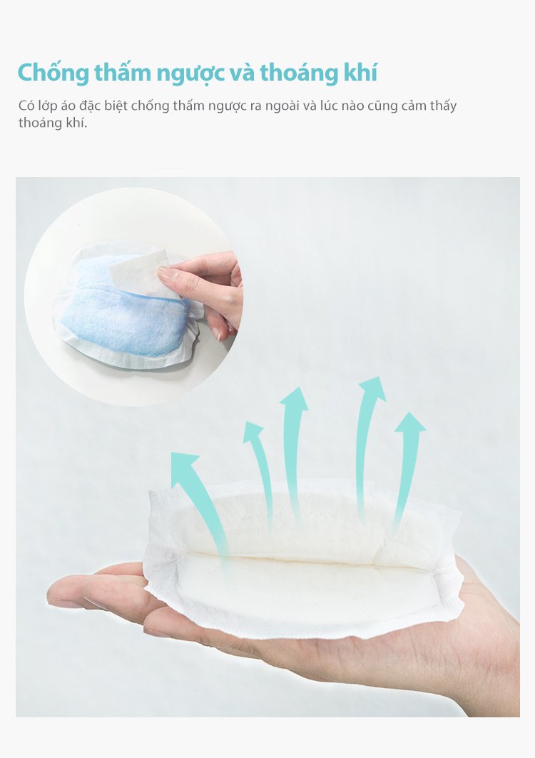 MOOIMOM Miếng Lót Thấm Sữa 3D (10 miếng) - Disposable Breast Pad 3D Ultra-Thin (10pcs) description image