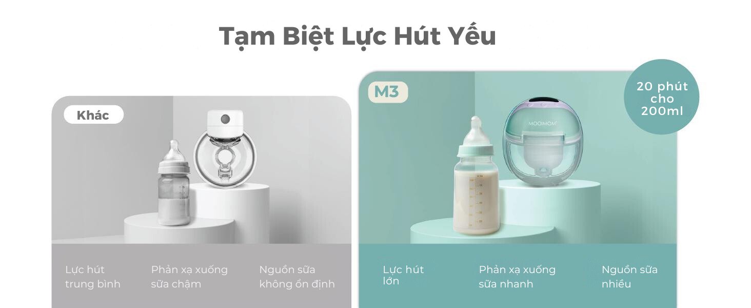 Máy hút sữa không dây cao cấp MOOIMOM M3 - MOOIMOM Wireless Electric Breast Pump M3 description image