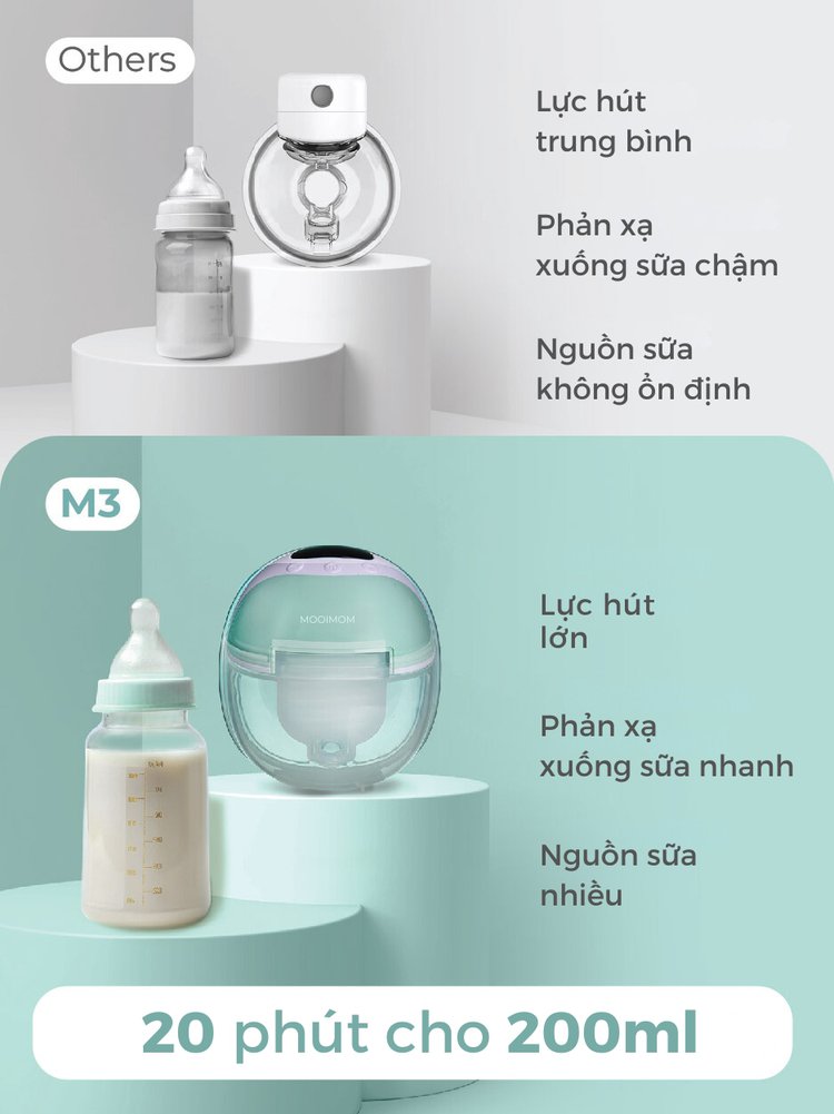 Máy hút sữa không dây cao cấp MOOIMOM M3 - MOOIMOM Wireless Electric Breast Pump M3 description image