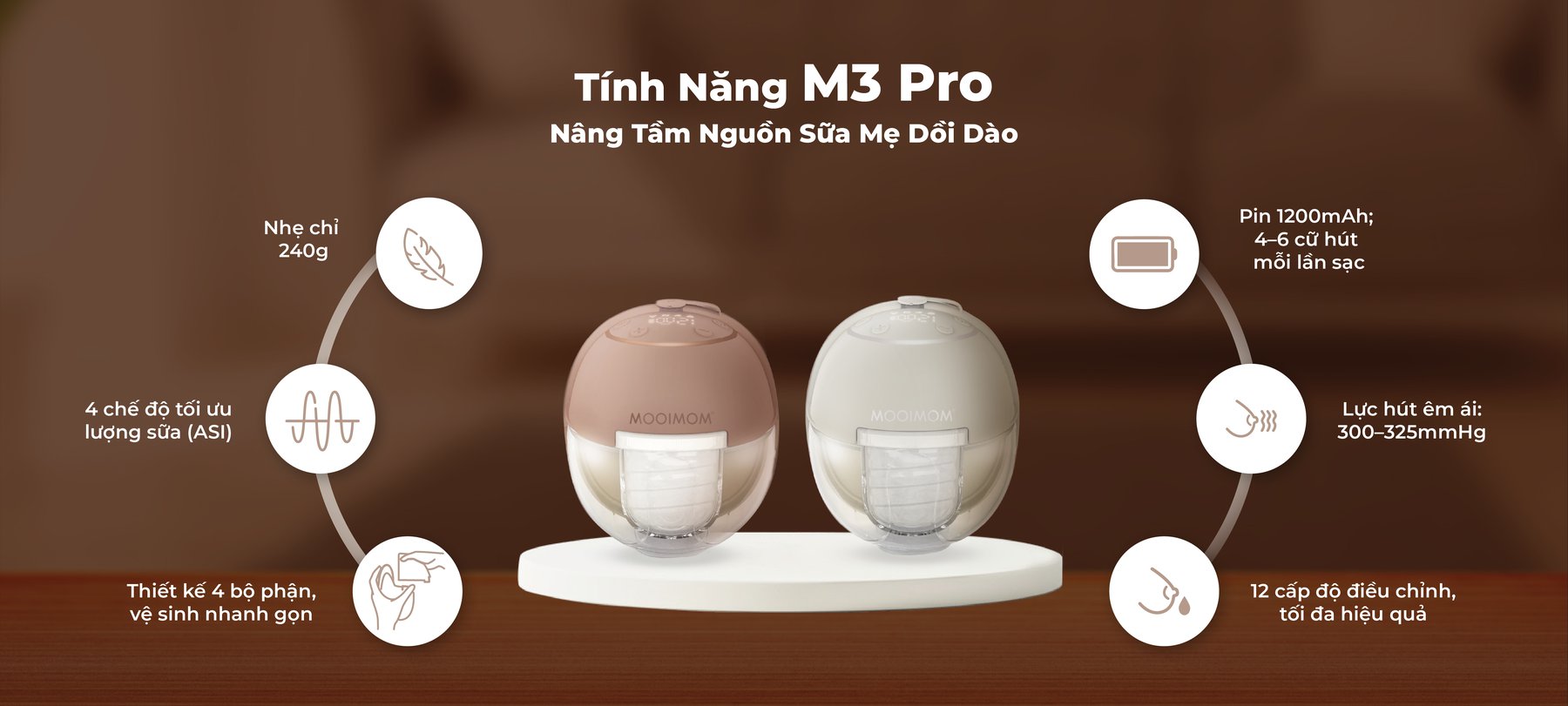 MOOIMOM Trọn bộ 2 Máy Hút Sữa Không Dây M3 Pro Air Flow description image
