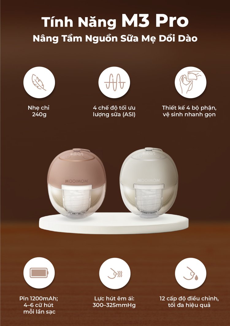 MOOIMOM Trọn bộ 2 Máy Hút Sữa Không Dây M3 Pro Air Flow description image
