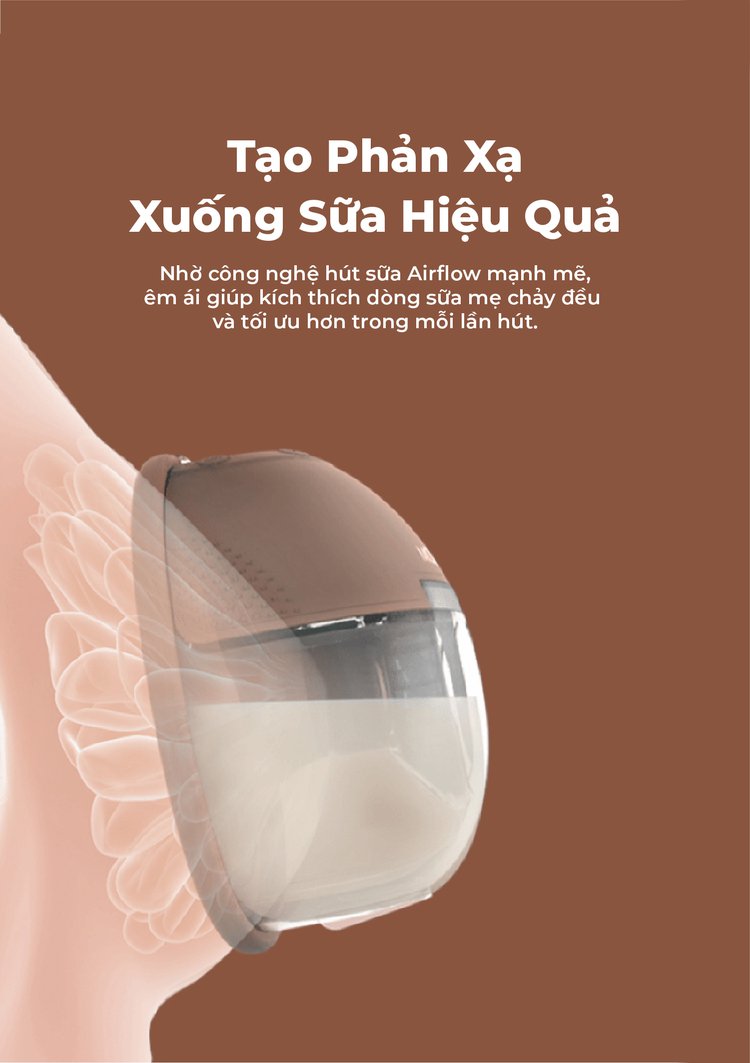 MOOIMOM Trọn bộ 2 Máy Hút Sữa Không Dây M3 Pro Air Flow description image