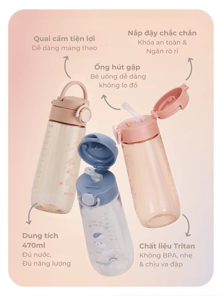 mugu Bình Nước Tritan Cho Bé Có Ống Hút description image