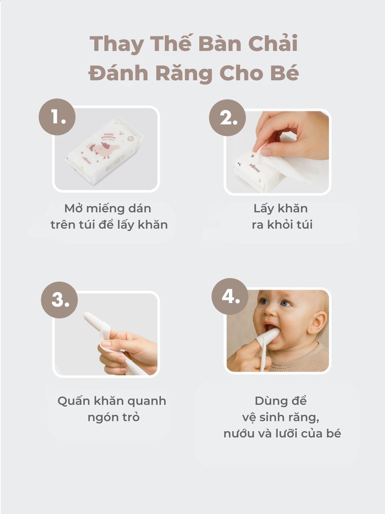 mugu Khăn Ướt Đa Năng Mini Lau Răng Nướu Cho Bé description image