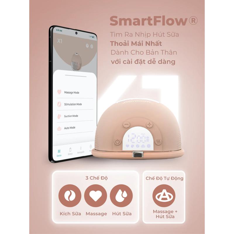 MOOIMOM Trọn Bộ 2 Máy Hút Sữa Không Dây Thế Hệ Mới X1 - ảnh 3