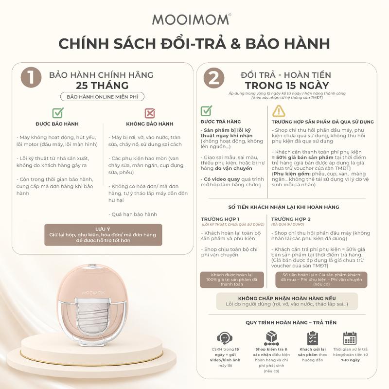 MOOIMOM Trọn Bộ 2 Máy Hút Sữa Không Dây Thế Hệ Mới X1 - ảnh 8