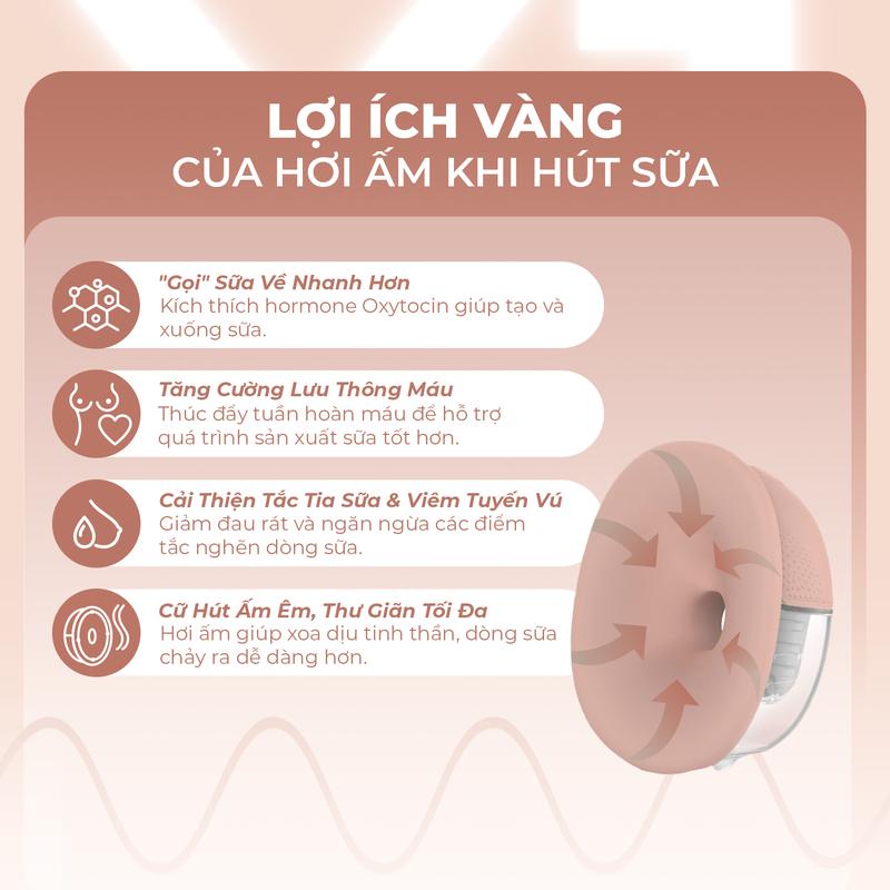 MOOIMOM Trọn Bộ 2 Máy Hút Sữa Không Dây Thế Hệ Mới X1 - ảnh 5