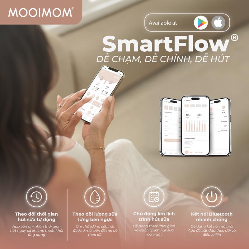 MOOIMOM Trọn Bộ 2 Máy Hút Sữa Không Dây Thế Hệ Mới X1 - ảnh 4