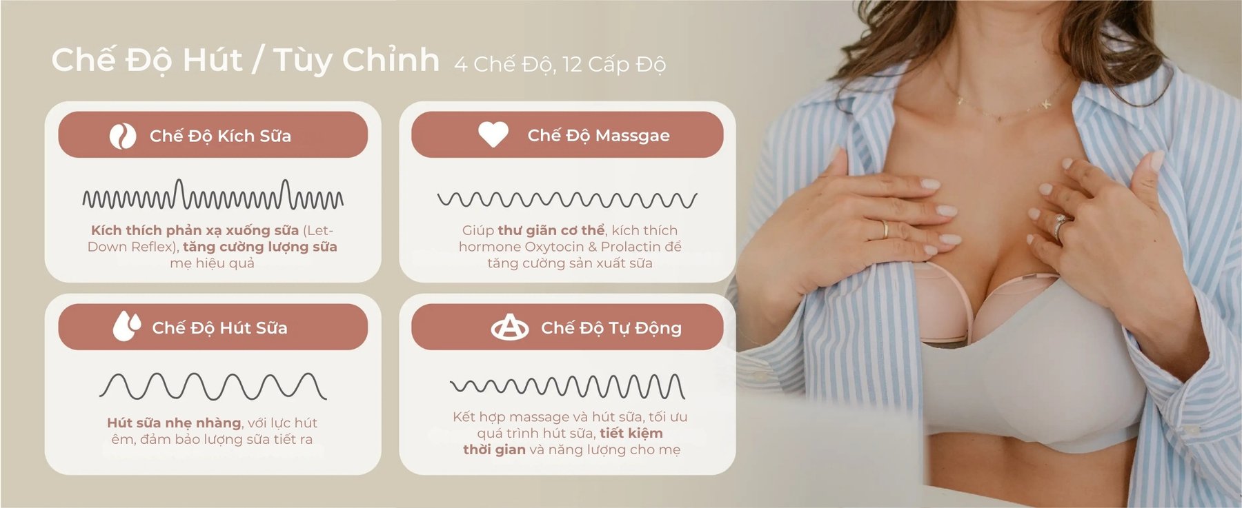 MOOIMOM Trọn Bộ 2 Máy Hút Sữa Không Dây Thế Hệ Mới X1 description image