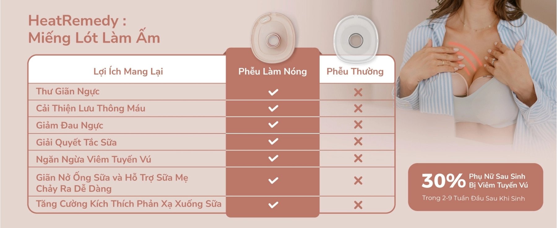 MOOIMOM Trọn Bộ 2 Máy Hút Sữa Không Dây Thế Hệ Mới X1 description image