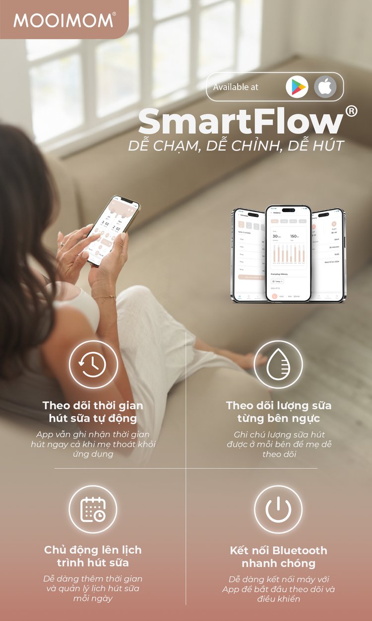 MOOIMOM Trọn Bộ 2 Máy Hút Sữa Không Dây Thế Hệ Mới X1 description image