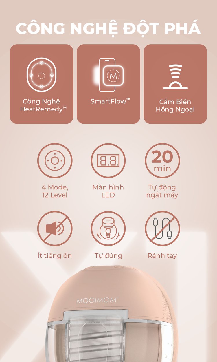 MOOIMOM Trọn Bộ 2 Máy Hút Sữa Không Dây Thế Hệ Mới X1 description image