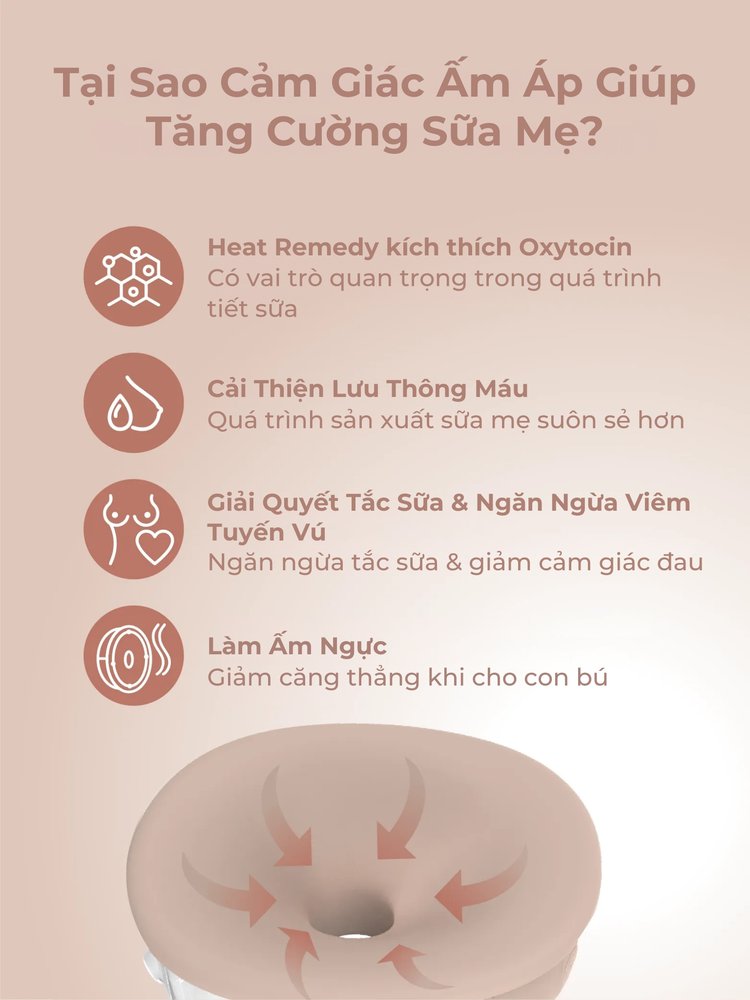 MOOIMOM Trọn Bộ 2 Máy Hút Sữa Không Dây Thế Hệ Mới X1 description image