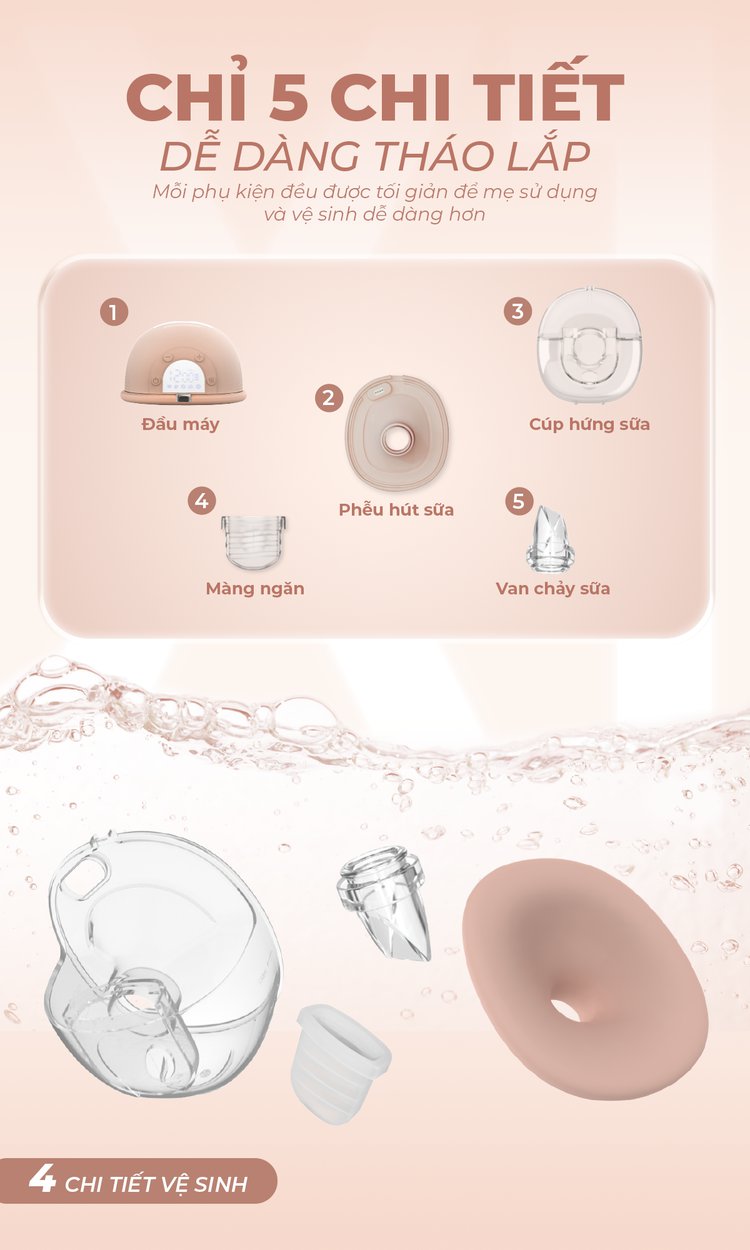 MOOIMOM Trọn Bộ 2 Máy Hút Sữa Không Dây Thế Hệ Mới X1 description image