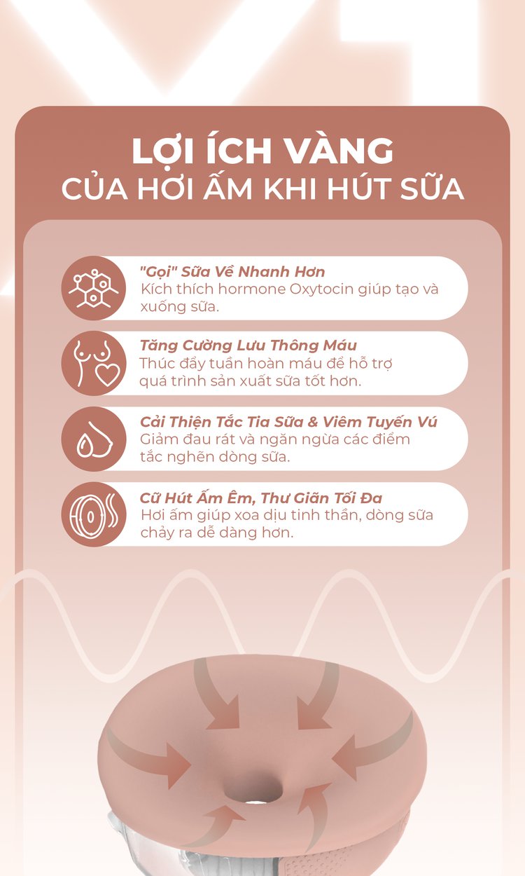 MOOIMOM Trọn Bộ 2 Máy Hút Sữa Không Dây Thế Hệ Mới X1 description image