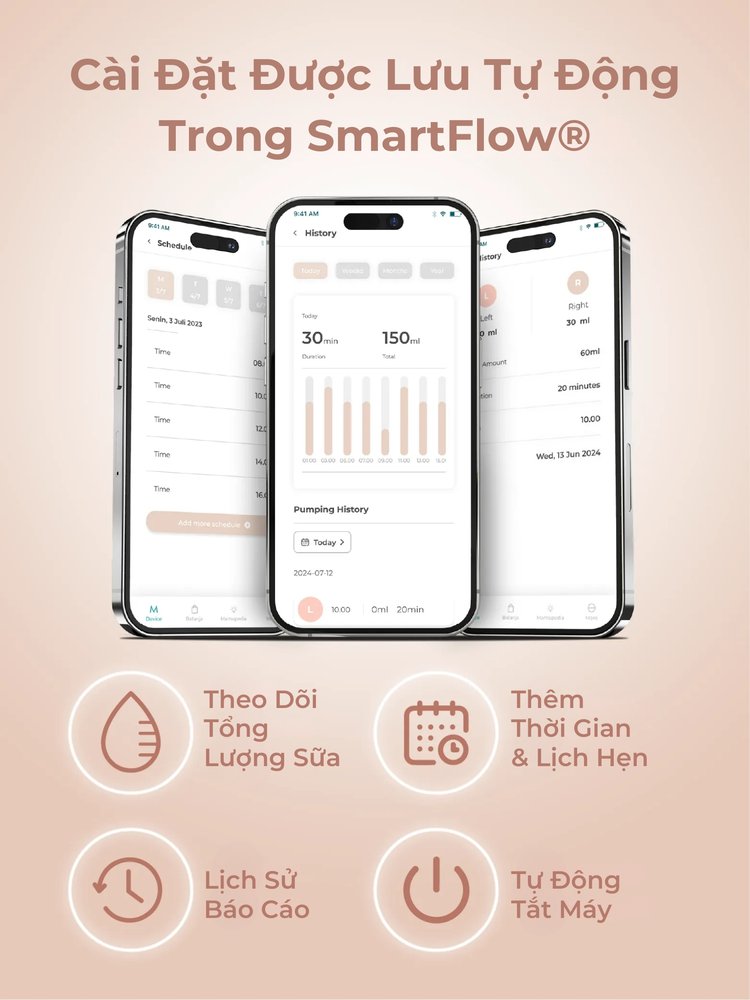 MOOIMOM Trọn Bộ 2 Máy Hút Sữa Không Dây Thế Hệ Mới X1 description image