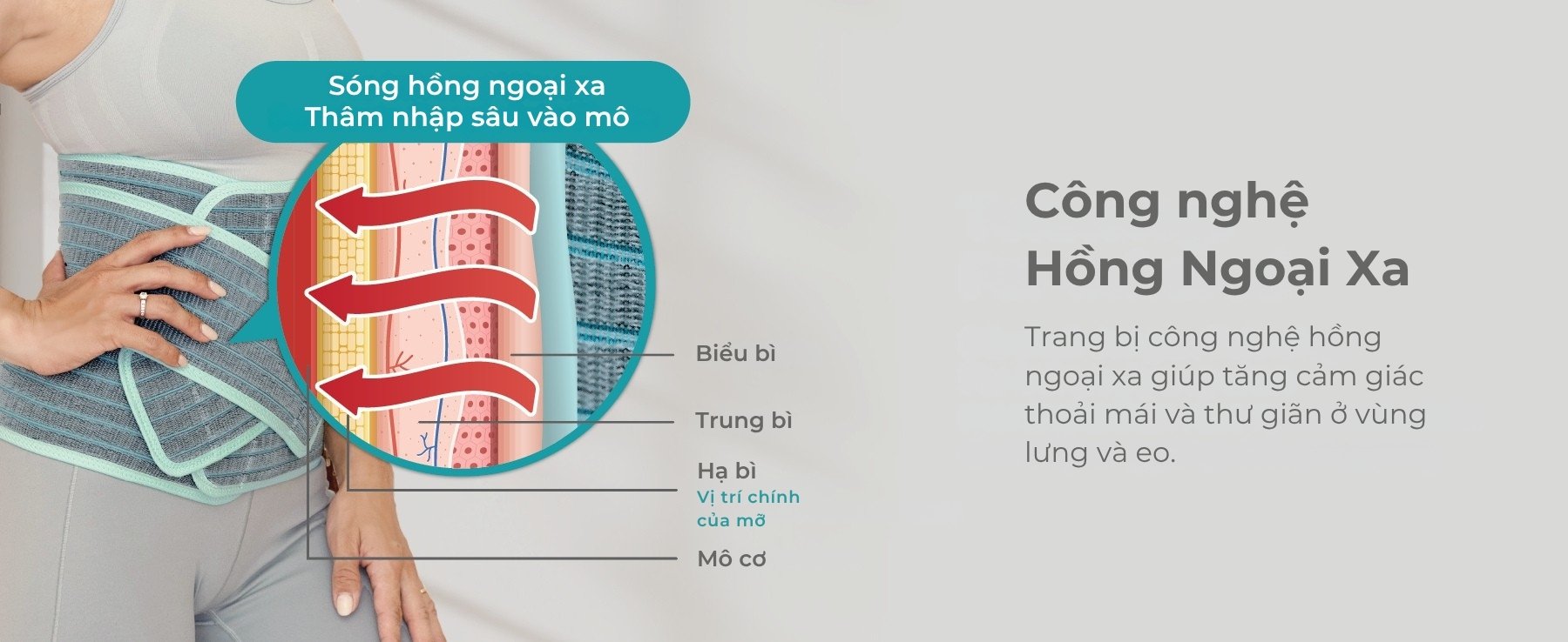 MOOIMOM Đai Hỗ Trợ Bụng 2 Trong 1 Vải Sợi Tre Cao Cấp description image