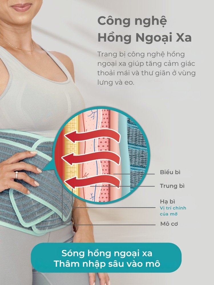 MOOIMOM Đai Hỗ Trợ Bụng 2 Trong 1 Vải Sợi Tre Cao Cấp description image