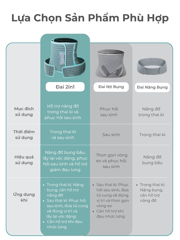 MOOIMOM Đai Hỗ Trợ Bụng 2 Trong 1 Vải Sợi Tre Cao Cấp description image