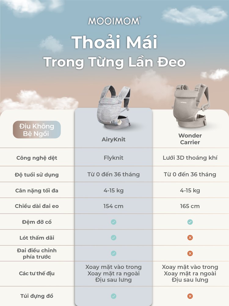MOOIMOM Địu Em Bé Cao Cấp AiryKnit - AiryKnit Baby Carrier description image