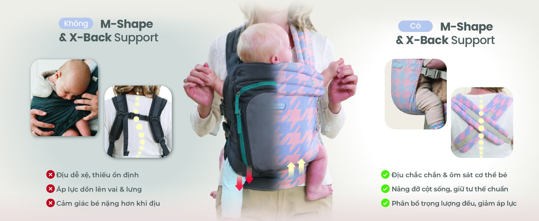 [PRE ORDER] Địu Em Bé MOOIMOM Evolve Cotton Thoáng Khí, Trợ Lực Cho Bé Sơ Sinh description image