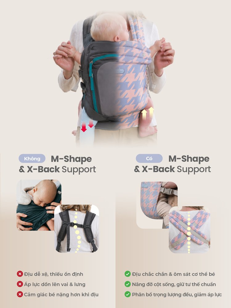 [PRE ORDER] Địu Em Bé MOOIMOM Evolve Cotton Thoáng Khí, Trợ Lực Cho Bé Sơ Sinh description image
