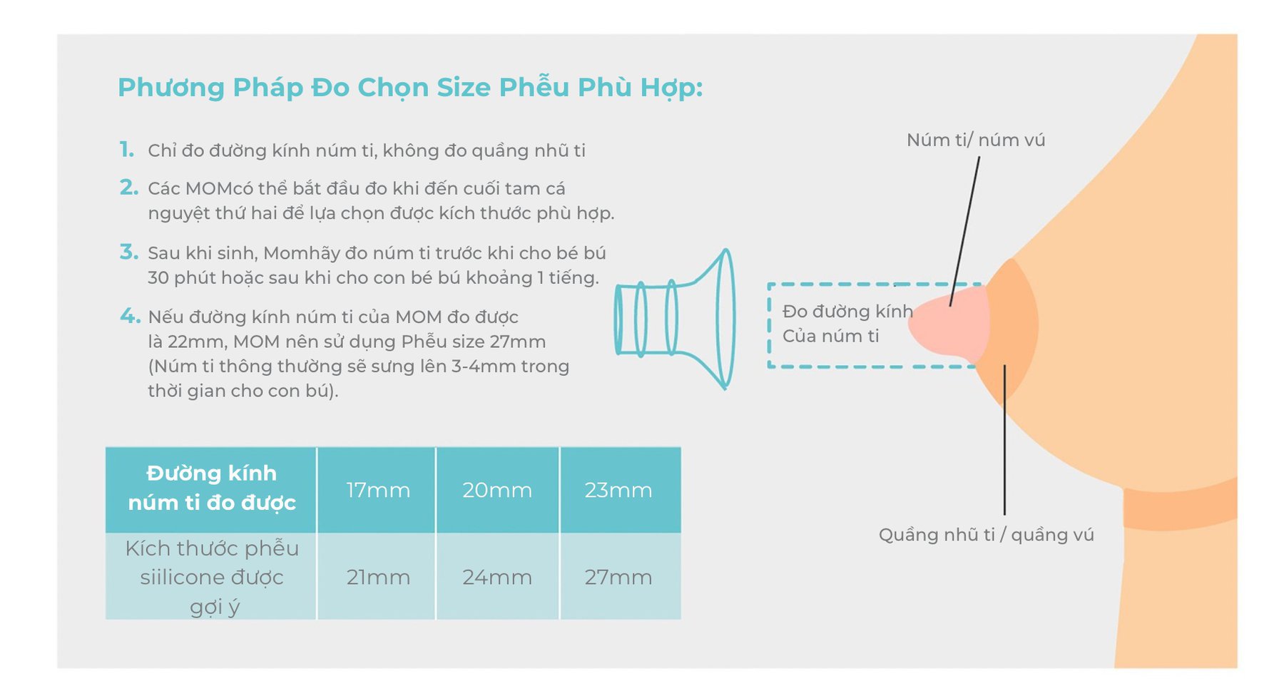 Phụ kiện máy hút sữa không dây MOOIMOM M2 description image