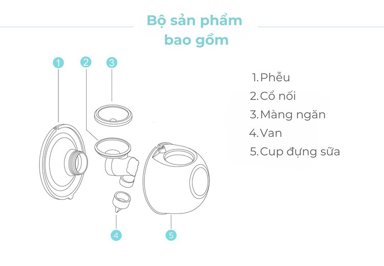 Phụ kiện máy hút sữa không dây MOOIMOM M2 description image