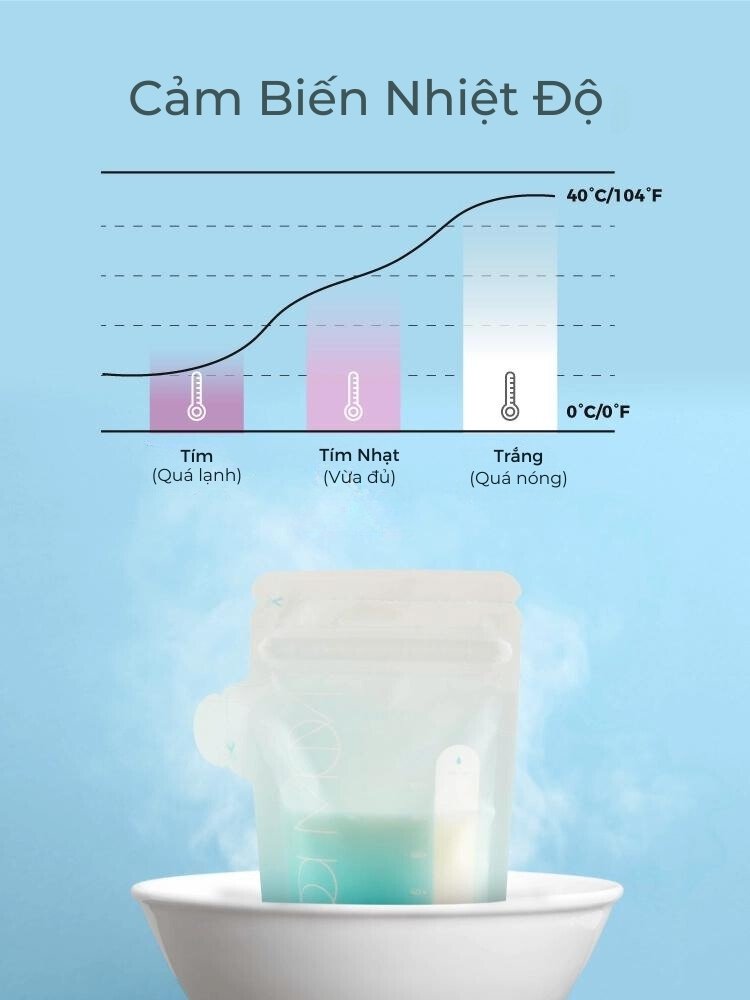 MOOIMOM Túi trữ sữa cảm ứng nhiệt 100ml description image