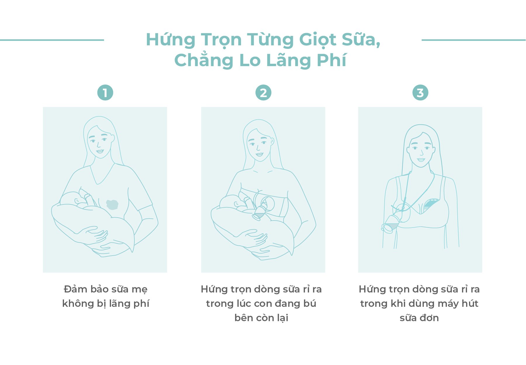 MOOIMOM Cốc Hứng Sữa Silicone Cao Cấp Cho Mẹ Sau Sinh Chống Tràn, Kèm Nắp Đậy & Dây Đeo Tiện Lợi description image